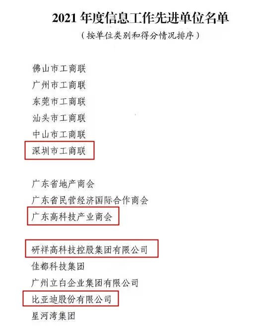 喜報頻傳！我會信息宣傳、人才庫建設(shè)工作先后獲表彰